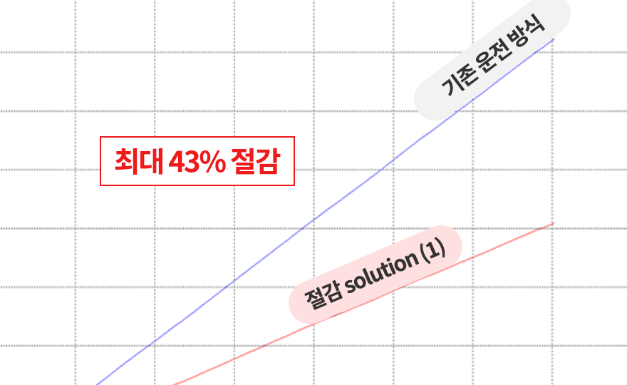 컨텐츠 이미지(모바일)