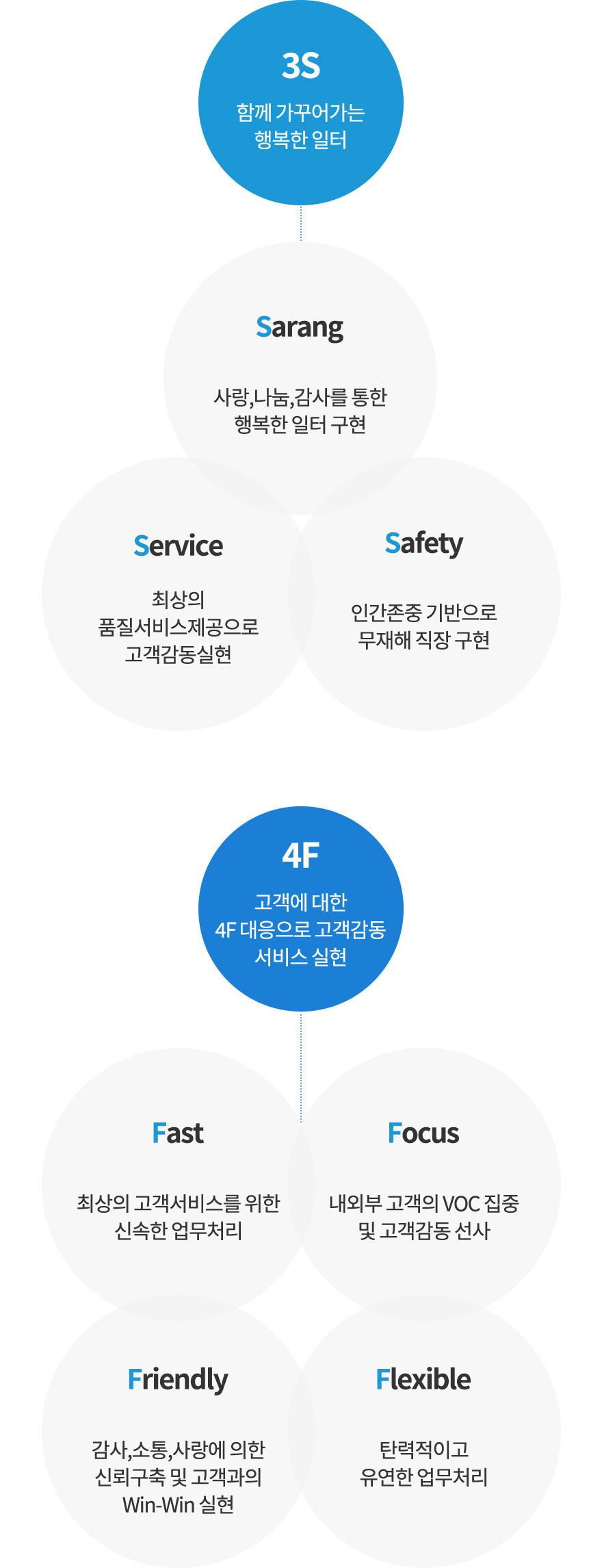 컨텐츠 이미지(모바일)