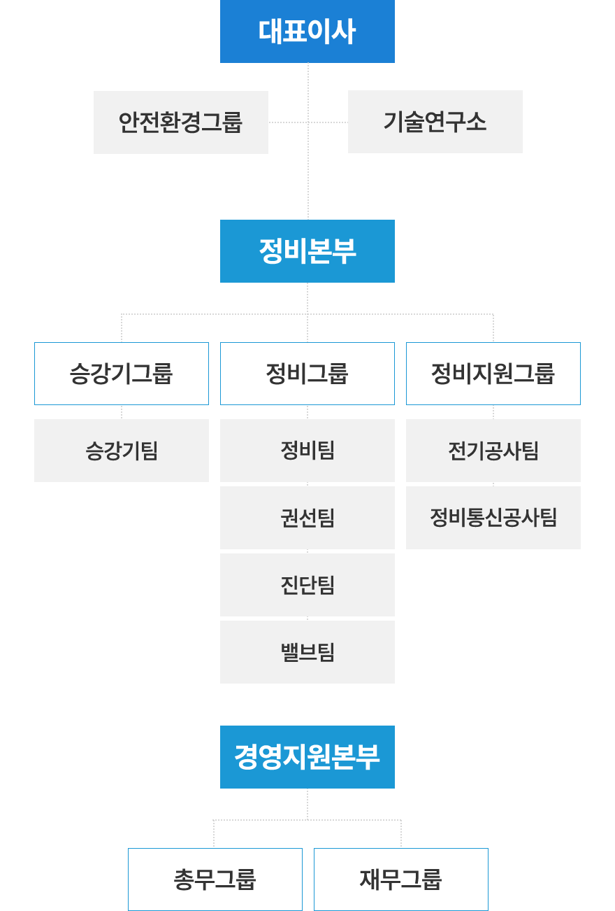 컨텐츠 이미지(모바일)
